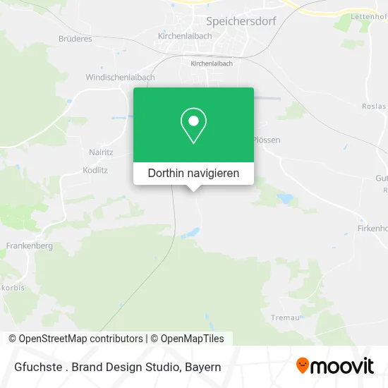 Gfuchste . Brand Design Studio Karte