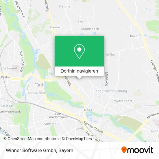 Winner Software Gmbh Karte