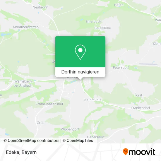 Edeka Karte