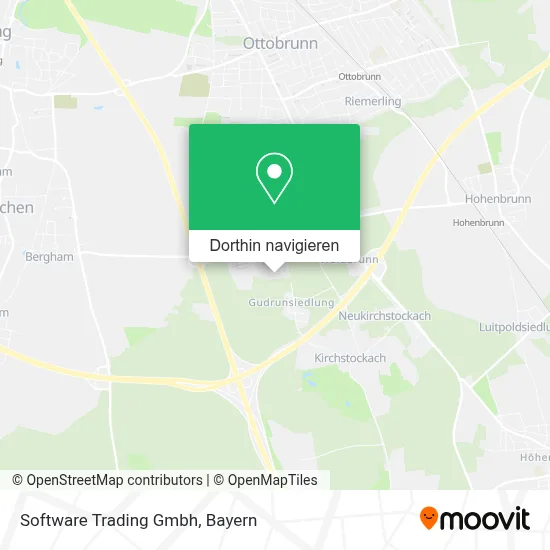 Software Trading Gmbh Karte