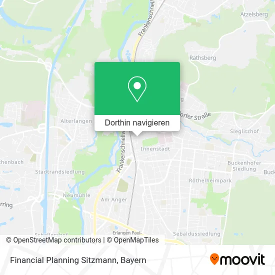 Financial Planning Sitzmann Karte