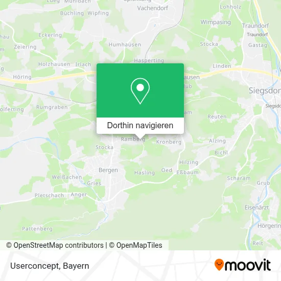 Userconcept Karte