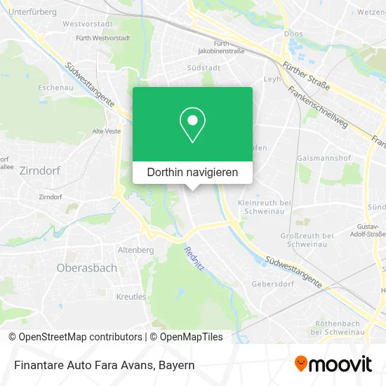 Finantare Auto Fara Avans Karte