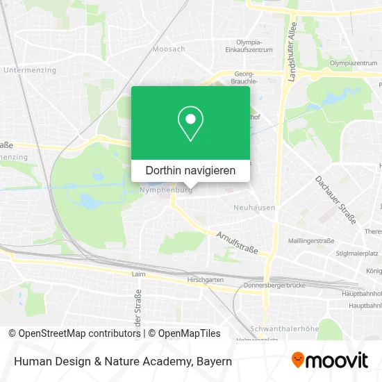Human Design & Nature Academy Karte