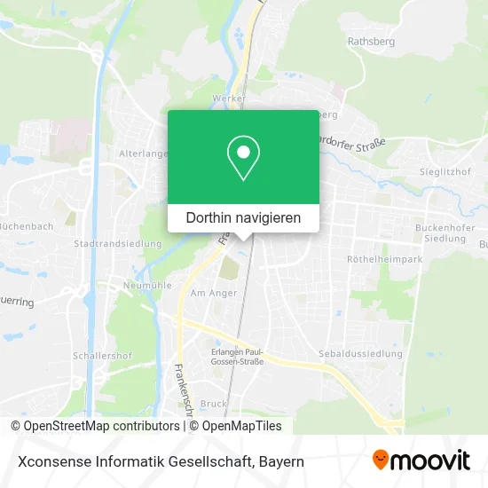 Xconsense Informatik Gesellschaft Karte