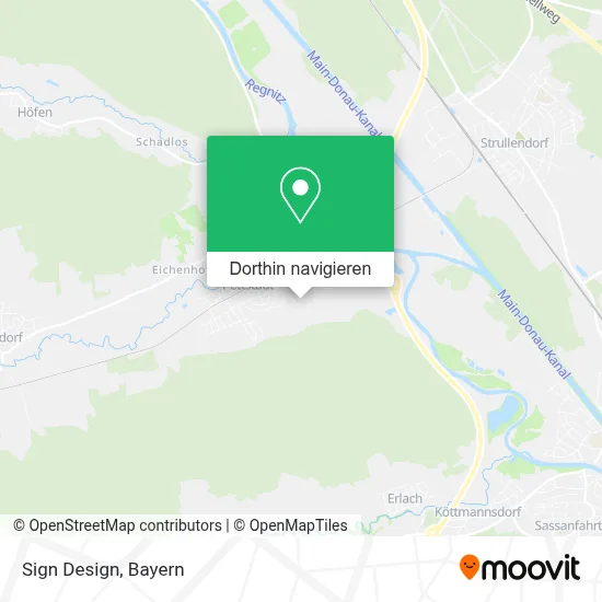 Sign Design Karte