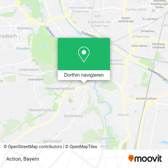 Action Karte