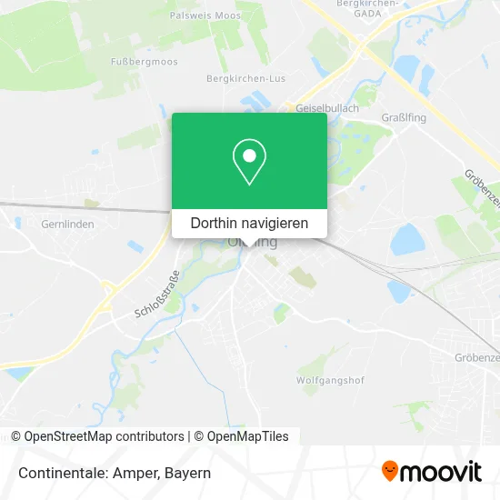 Continentale: Amper Karte