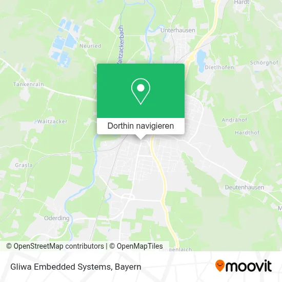 Gliwa Embedded Systems Karte