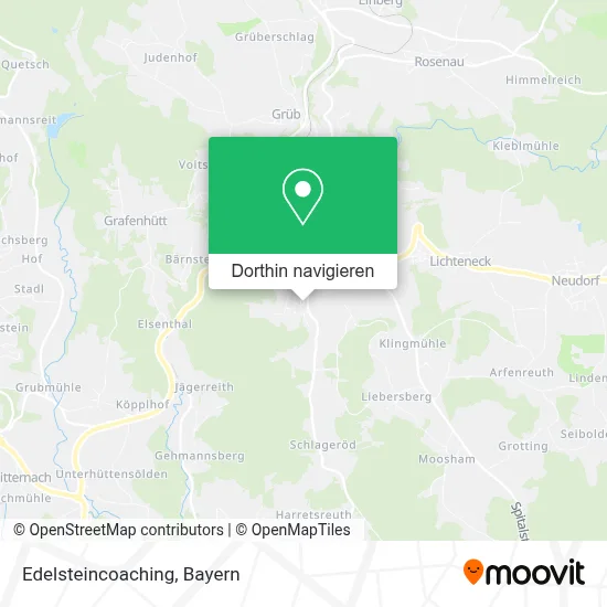 Edelsteincoaching Karte