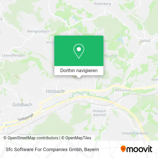 Sfc Software For Companies Gmbh Karte