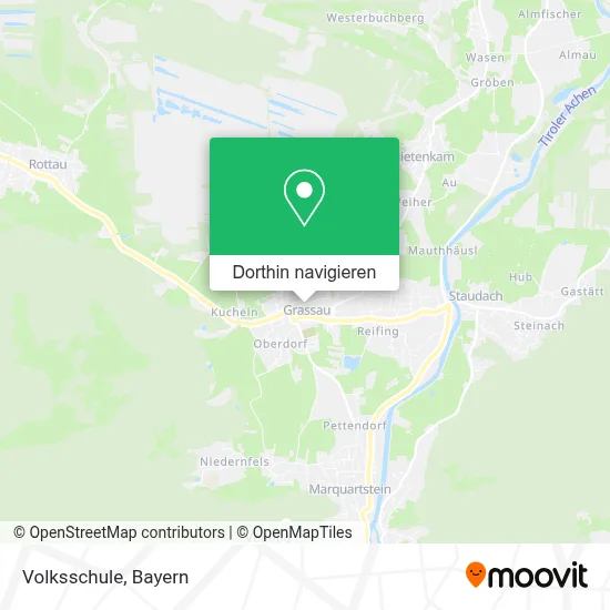 Volksschule Karte