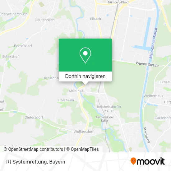 Rt Systemrettung Karte