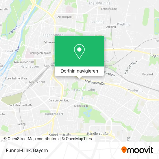 Funnel-Link Karte
