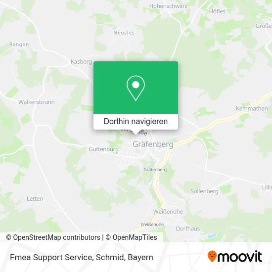 Fmea Support Service, Schmid Karte