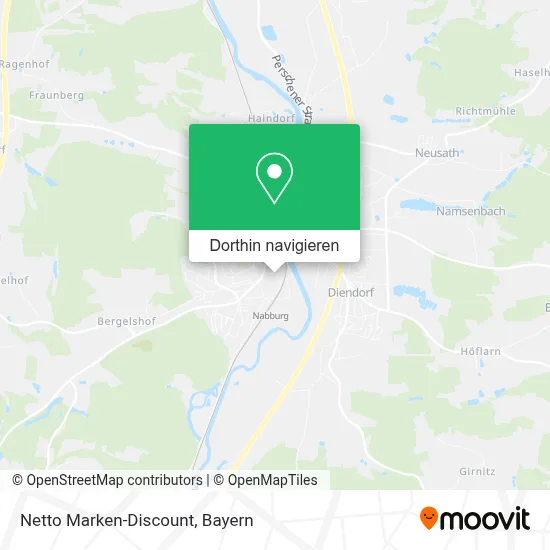 Netto Marken-Discount Karte