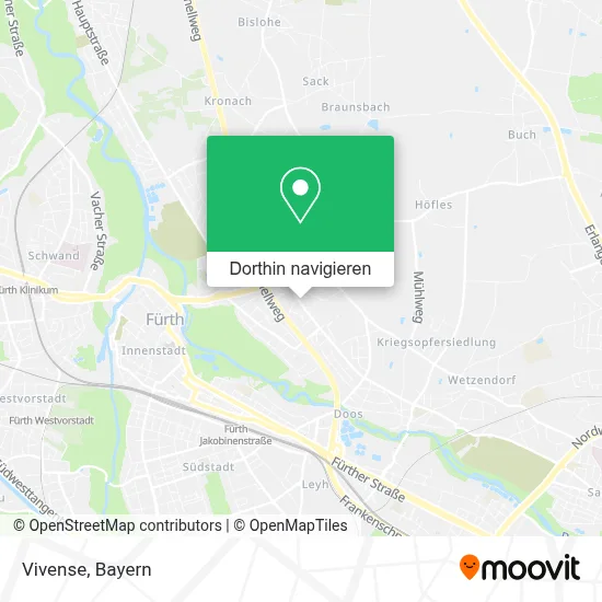 Vivense Karte