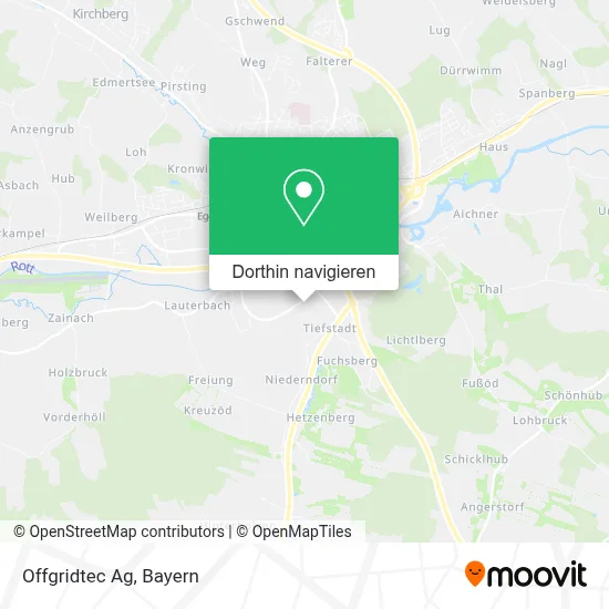 Offgridtec Ag Karte