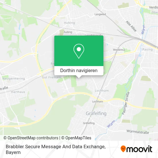 Brabbler Secure Message And Data Exchange Karte