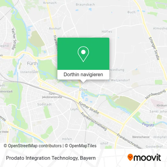 Prodato Integration Technology Karte