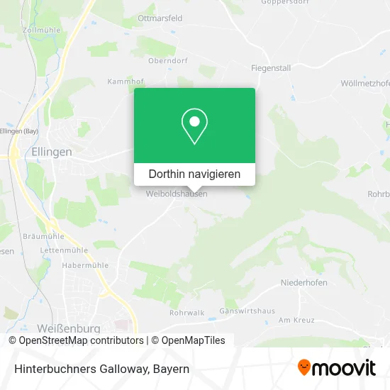 Hinterbuchners Galloway Karte
