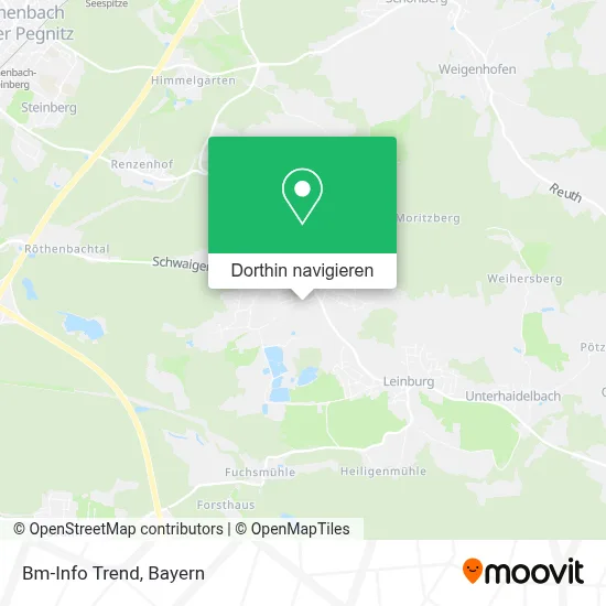 Bm-Info Trend Karte