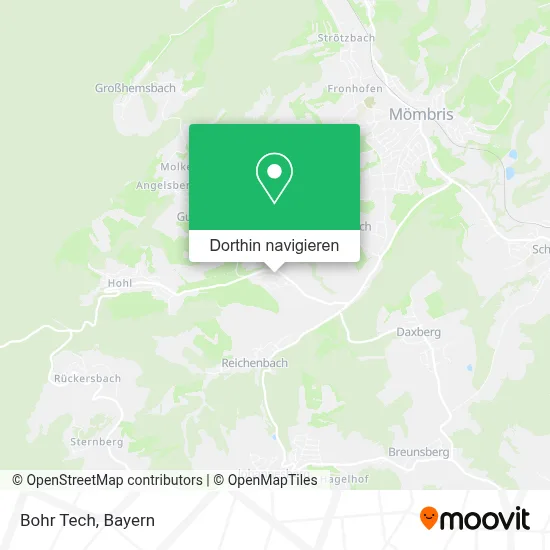 Bohr Tech Karte