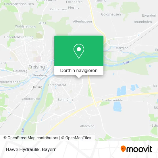 Hawe Hydraulik Karte