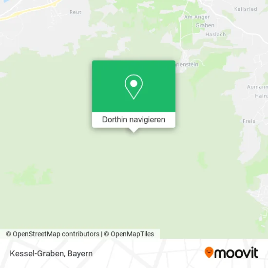 Kessel-Graben Karte