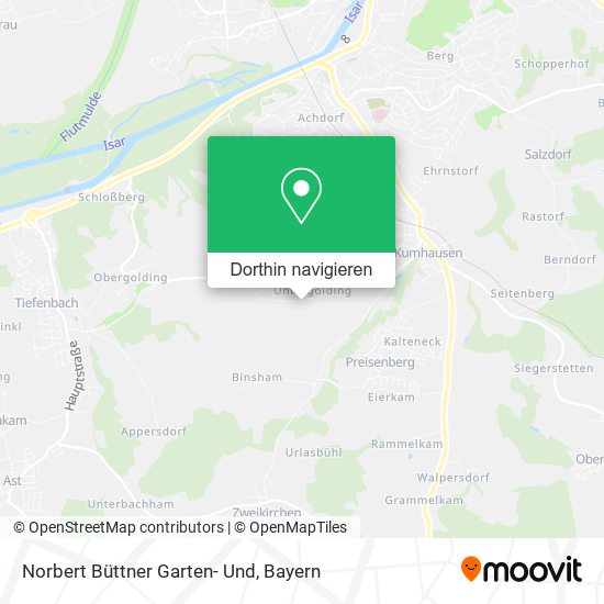 Norbert Büttner Garten- Und Karte