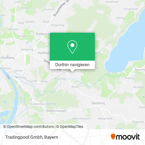 Tradingpool Gmbh Karte