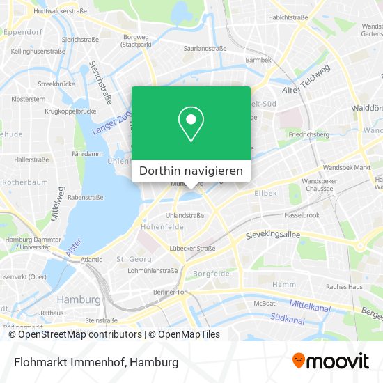 Flohmarkt Immenhof Karte