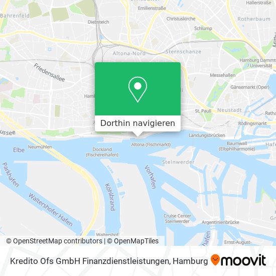 Kredito Ofs GmbH Finanzdienstleistungen Karte