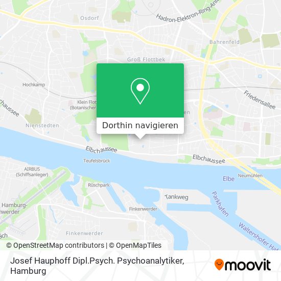 Josef Hauphoff Dipl.Psych. Psychoanalytiker Karte