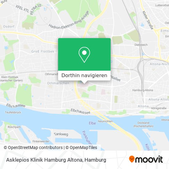 Asklepios Klinik Hamburg Altona Karte