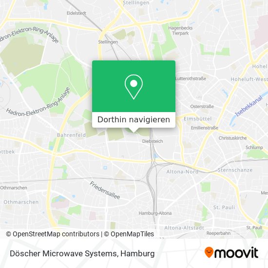 Döscher Microwave Systems Karte