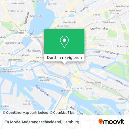 Fn-Mode Änderungsschneiderei Karte