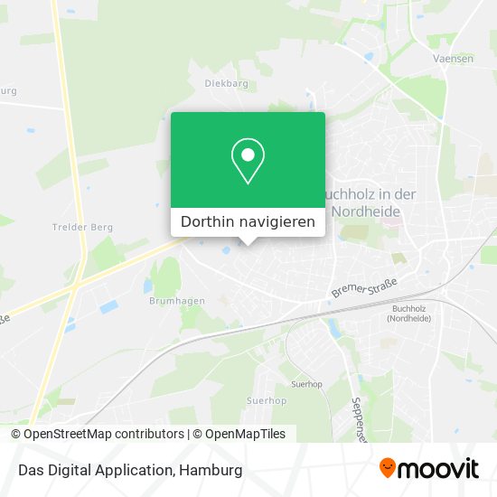 Das Digital Application Karte