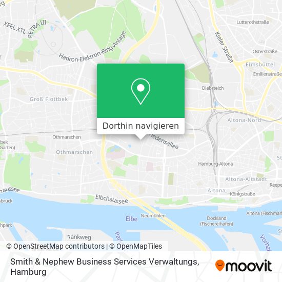 Smith & Nephew Business Services Verwaltungs Karte