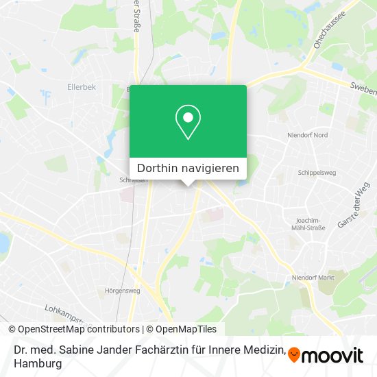 Dr. med. Sabine Jander Fachärztin für Innere Medizin Karte