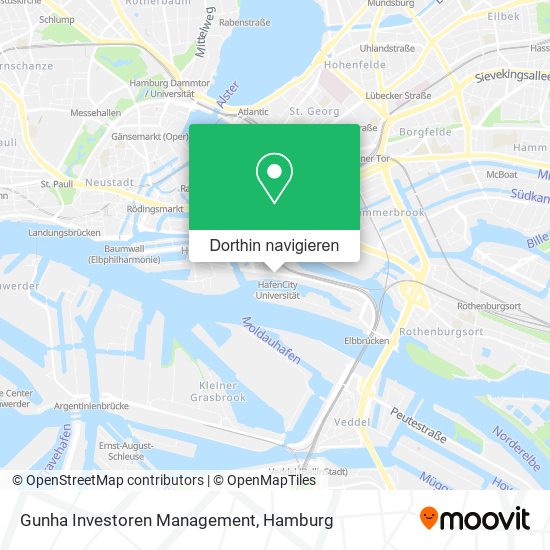 Gunha Investoren Management Karte