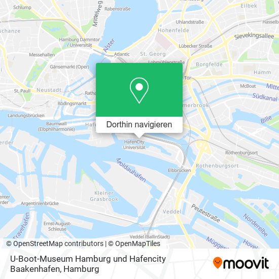 U-Boot-Museum Hamburg und Hafencity Baakenhafen Karte