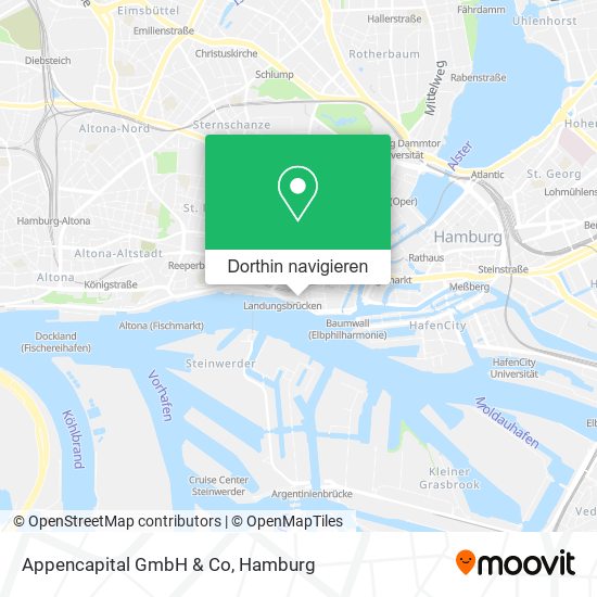 Appencapital GmbH & Co Karte