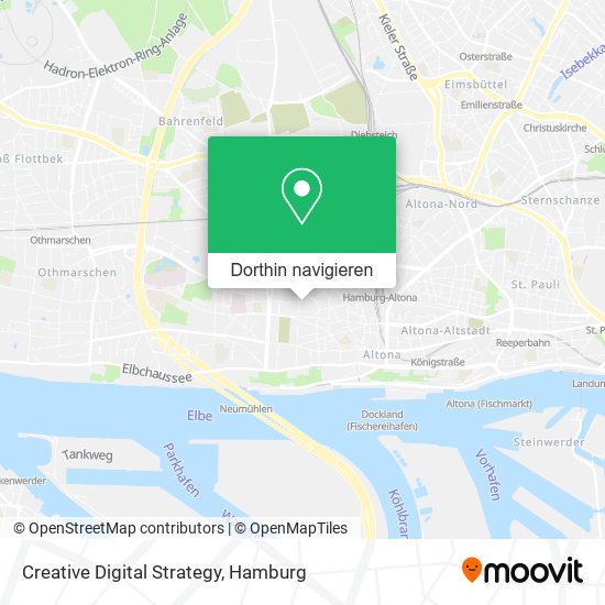 Creative Digital Strategy Karte