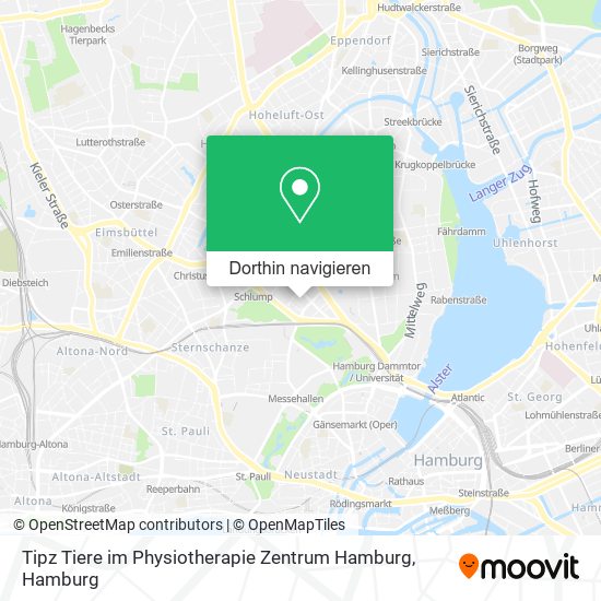Tipz Tiere im Physiotherapie Zentrum Hamburg Karte