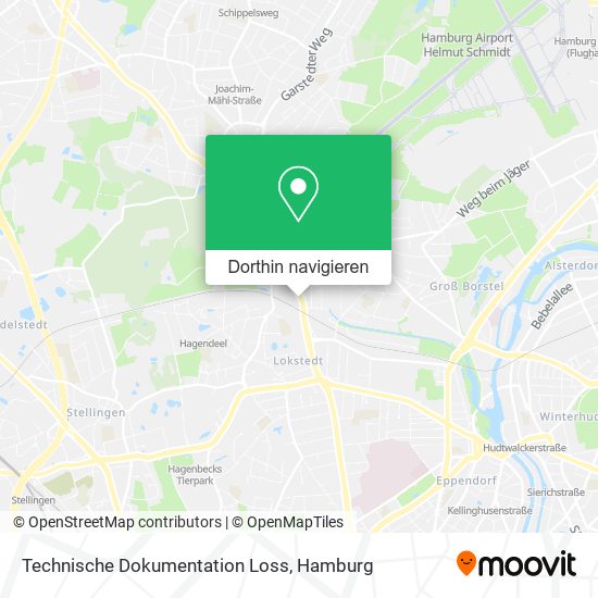 Technische Dokumentation Loss Karte