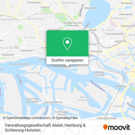 Verwaltungsgesellschaft Alster Karte