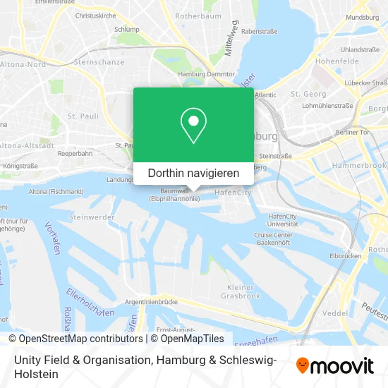 Unity Field & Organisation Karte