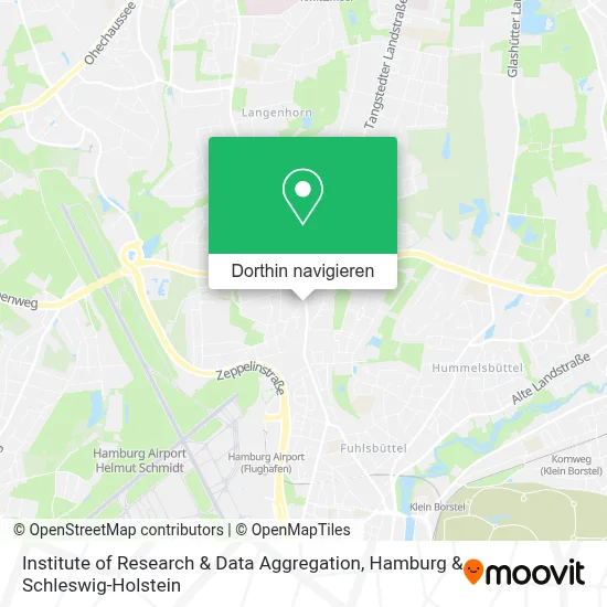 Institute of Research & Data Aggregation Karte