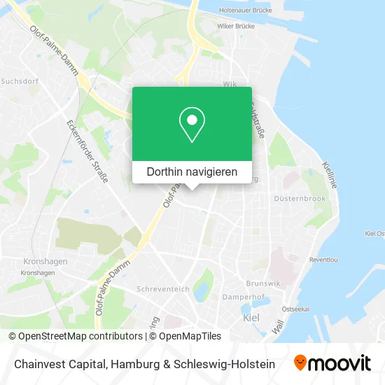 Chainvest Capital Karte